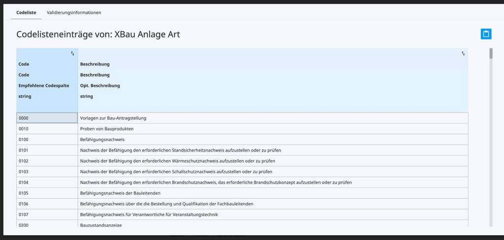Beispiele der Informationen im XRepository