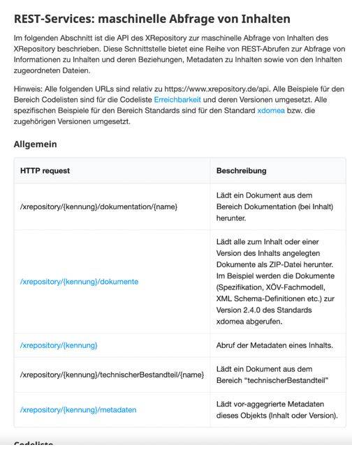 Beispiele der Informationen im XRepository